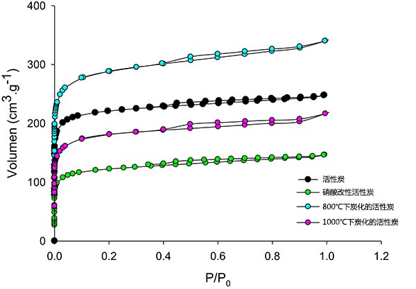 ����̿�������Ȝؾ�(xi��n)
